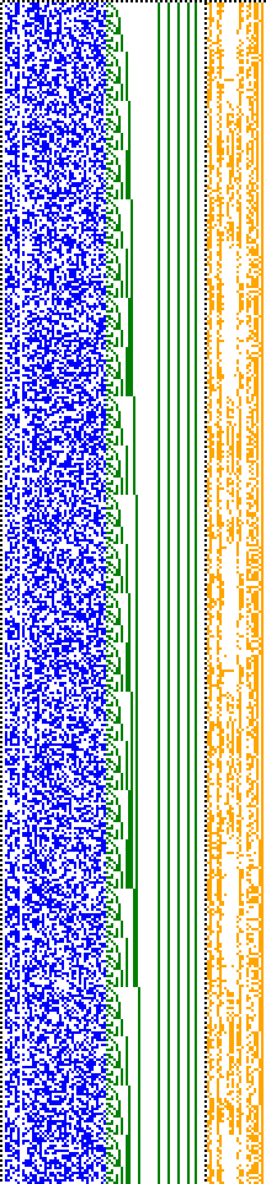 Bild: Logdateigrafik