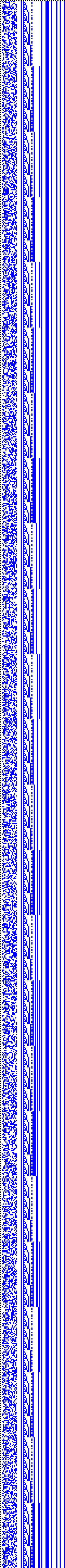 Bild: Logdateigrafik