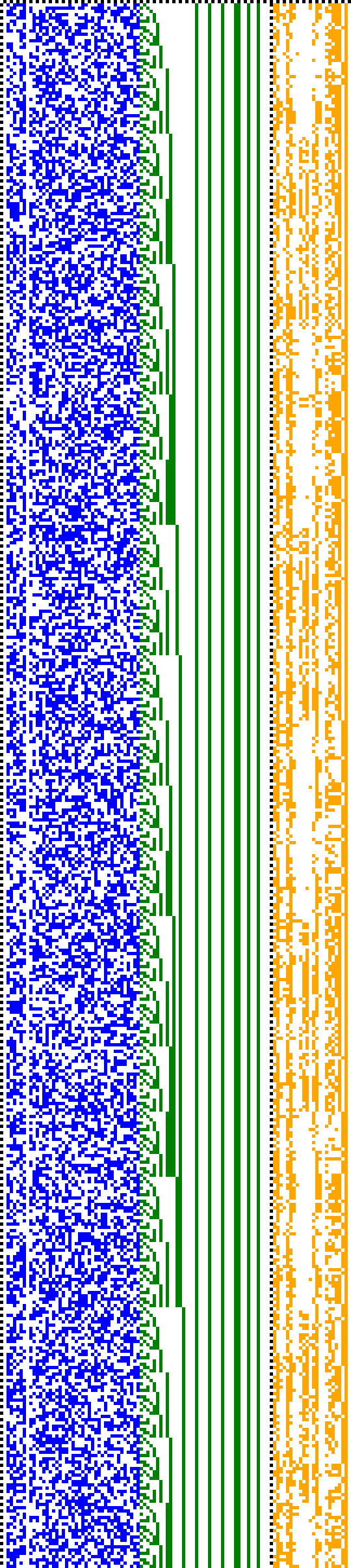 Bild: Logdateigrafik