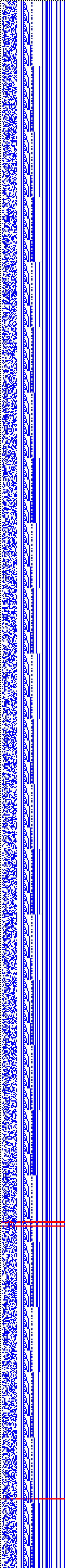 Bild: Logdateigrafik