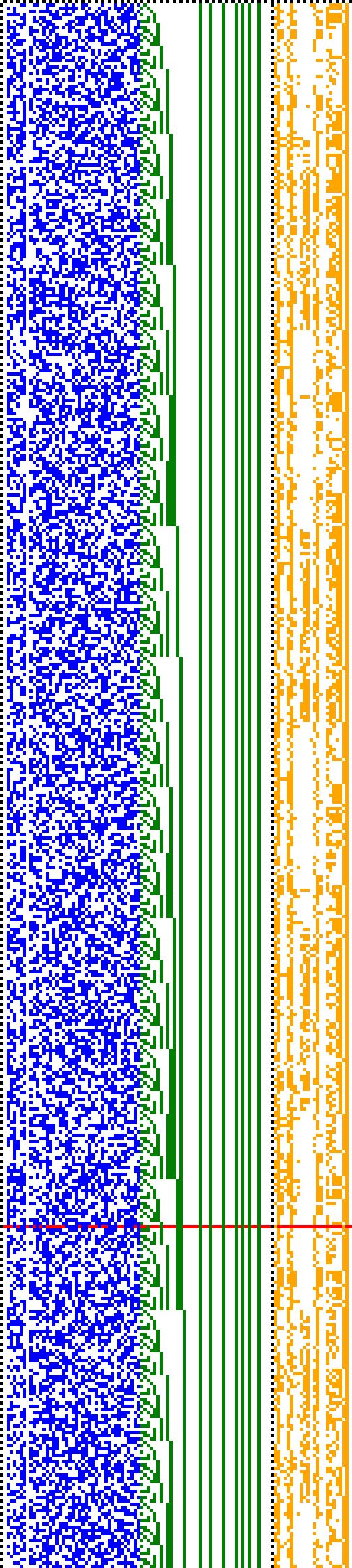 Bild: Logdateigrafik