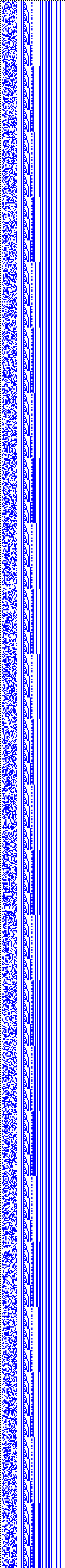 Bild: Logdateigrafik