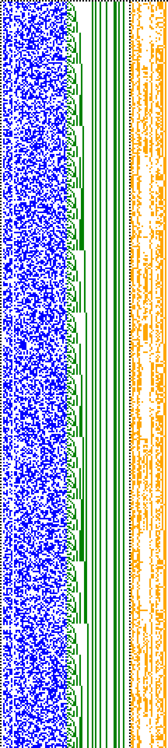 Bild: Logdateigrafik