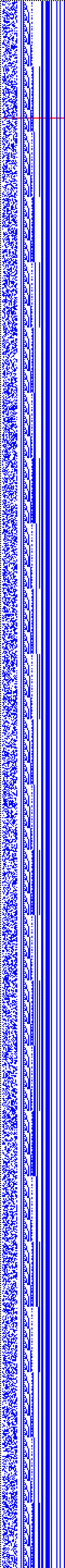 Bild: Logdateigrafik