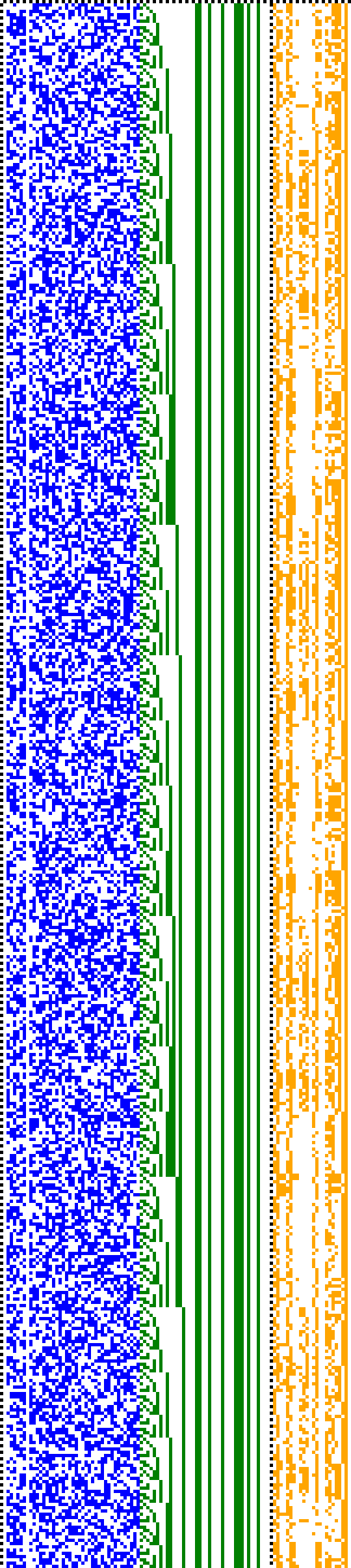 Bild: Logdateigrafik