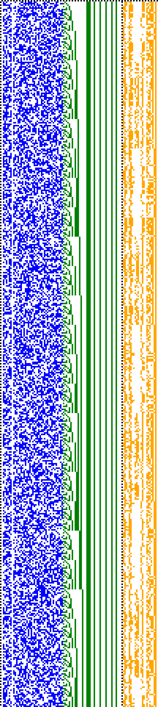 Bild: Logdateigrafik