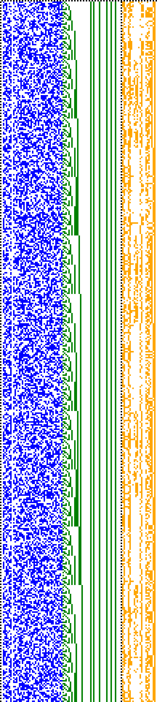 Bild: Logdateigrafik