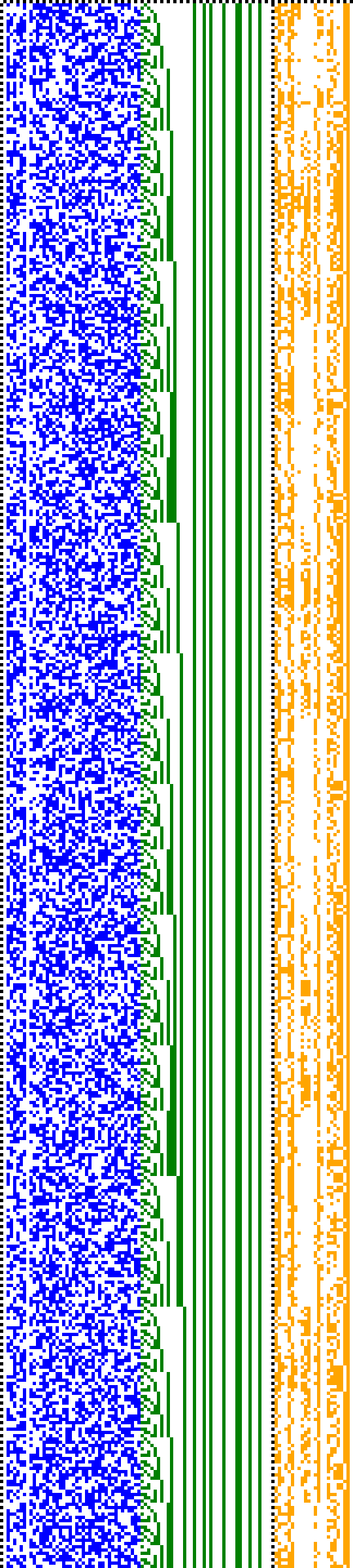 Bild: Logdateigrafik