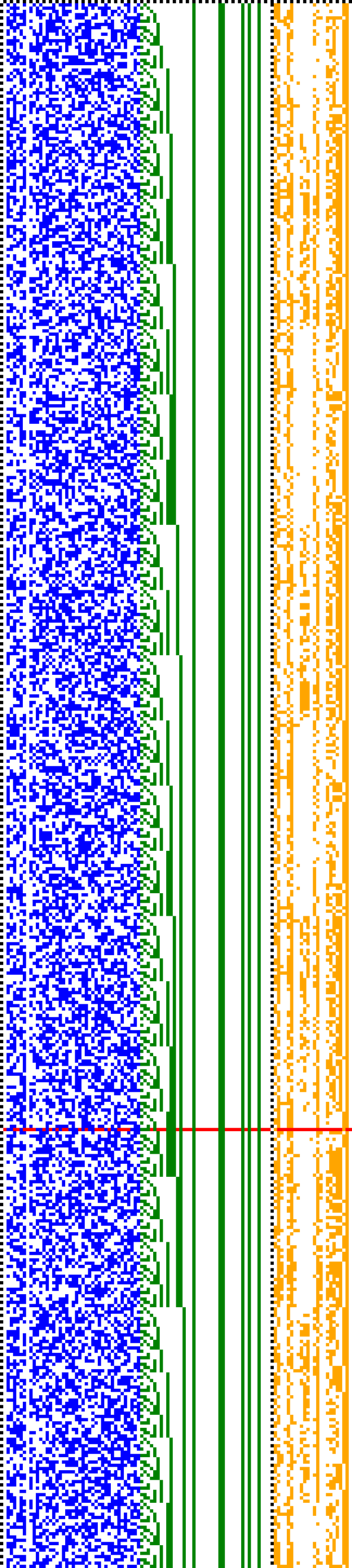 Bild: Logdateigrafik