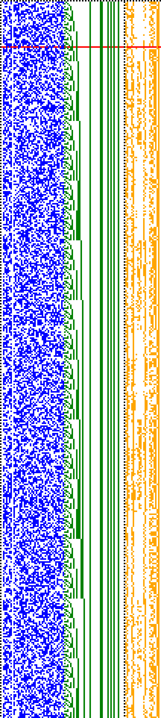 Bild: Logdateigrafik