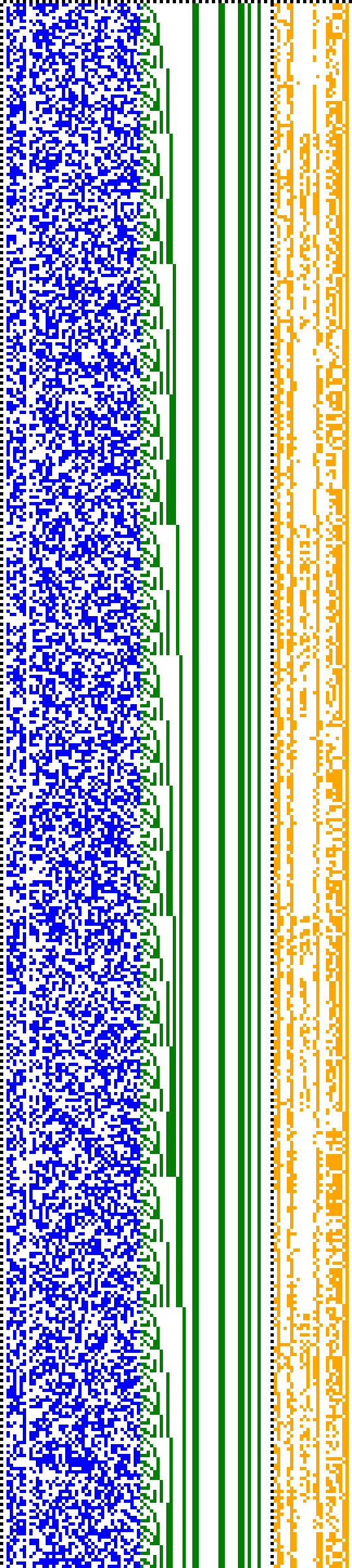 Bild: Logdateigrafik