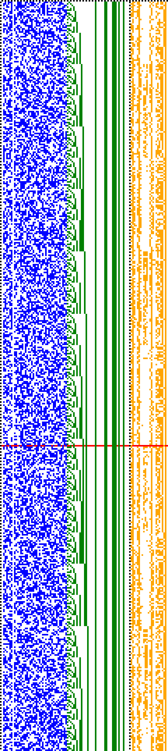 Bild: Logdateigrafik