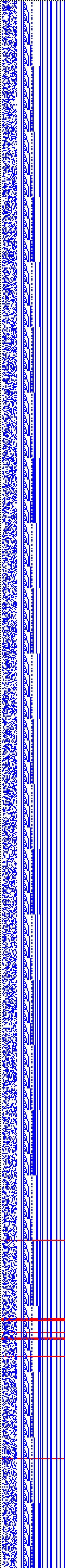 Bild: Logdateigrafik