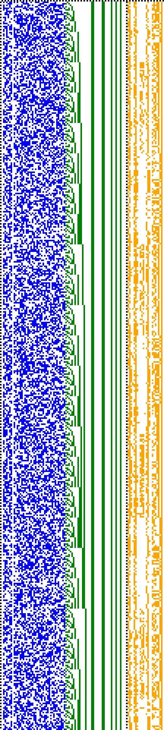 Bild: Logdateigrafik