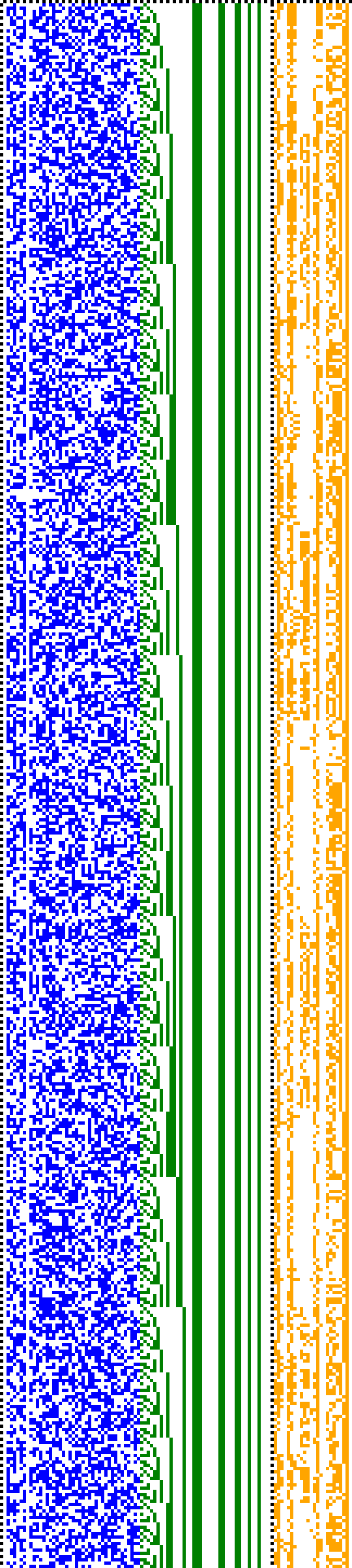 Bild: Logdateigrafik