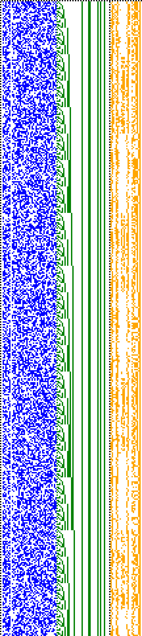 Bild: Logdateigrafik