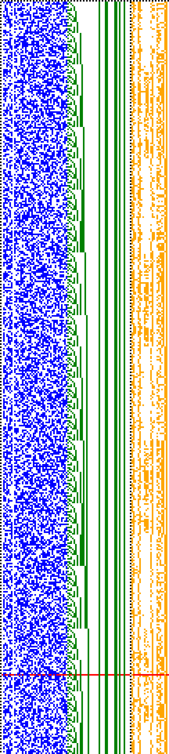 Bild: Logdateigrafik