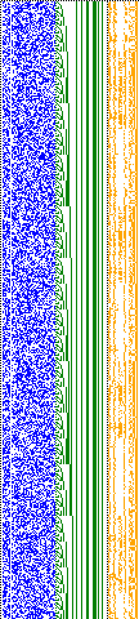 Bild: Logdateigrafik