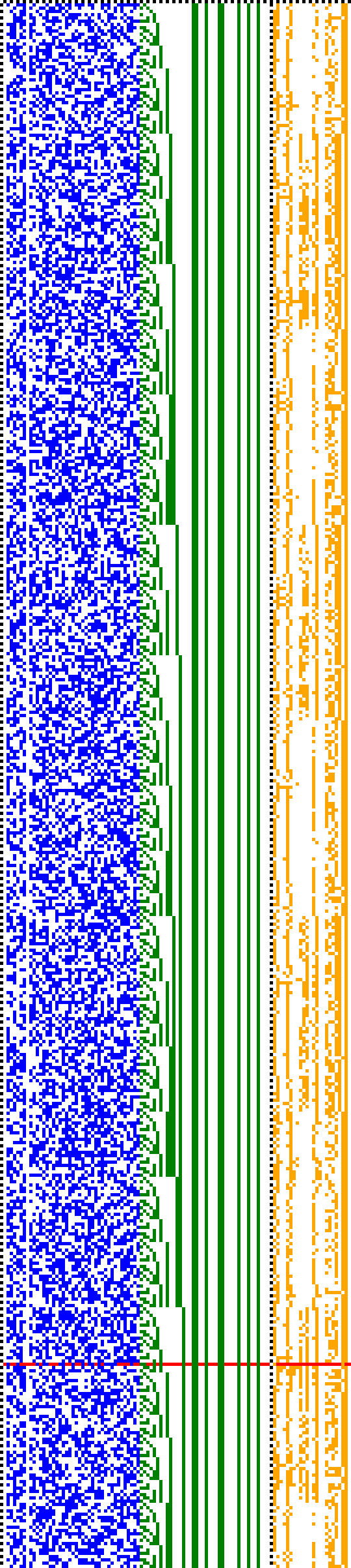 Bild: Logdateigrafik