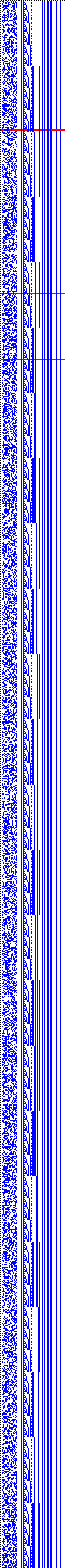 Bild: Logdateigrafik