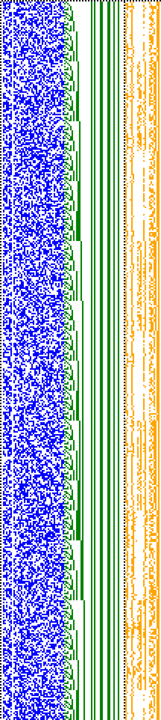 Bild: Logdateigrafik