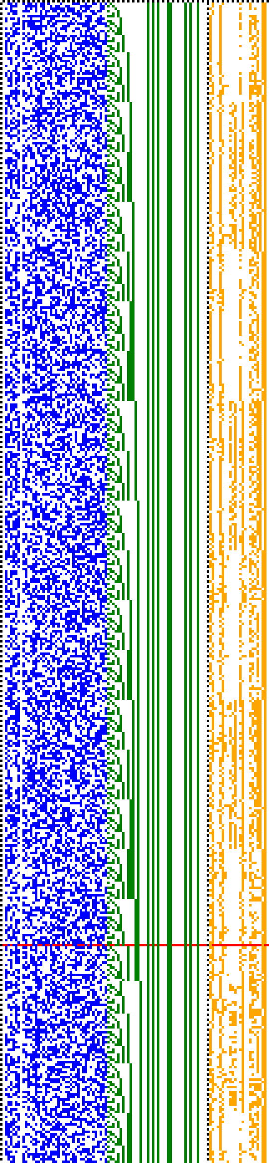 Bild: Logdateigrafik