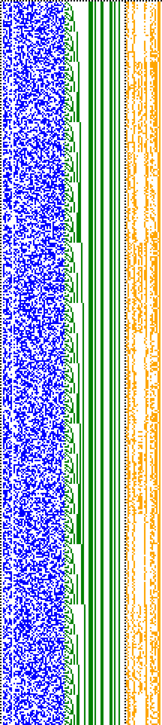 Bild: Logdateigrafik