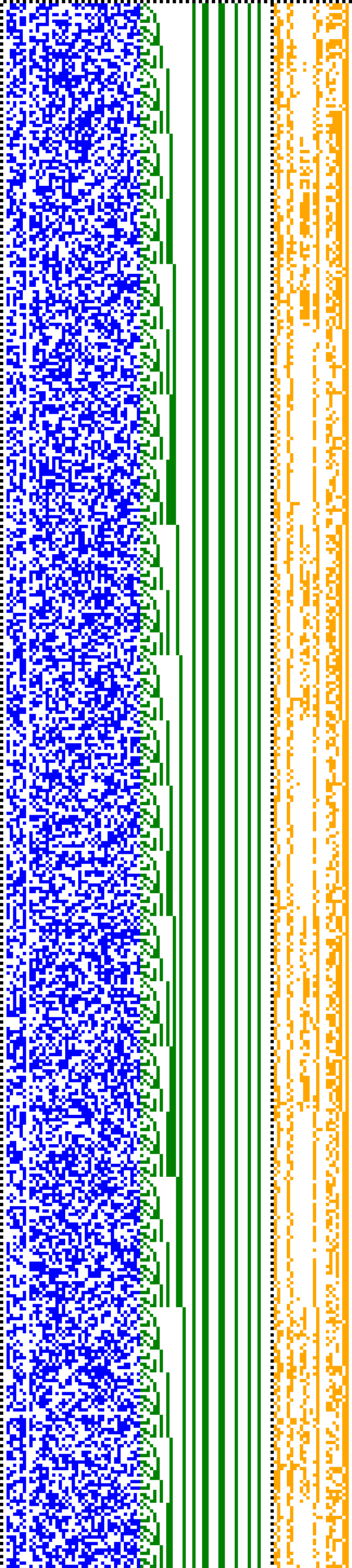 Bild: Logdateigrafik