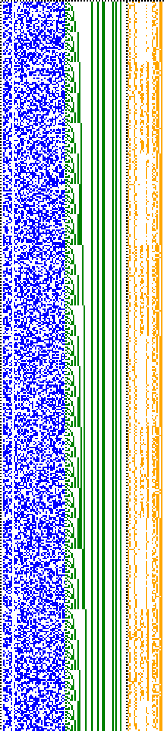 Bild: Logdateigrafik