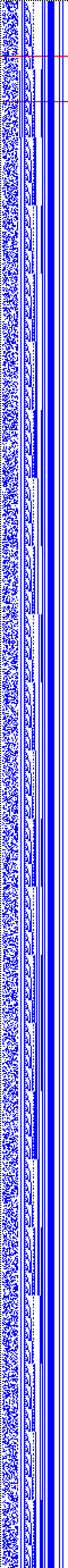 Bild: Logdateigrafik