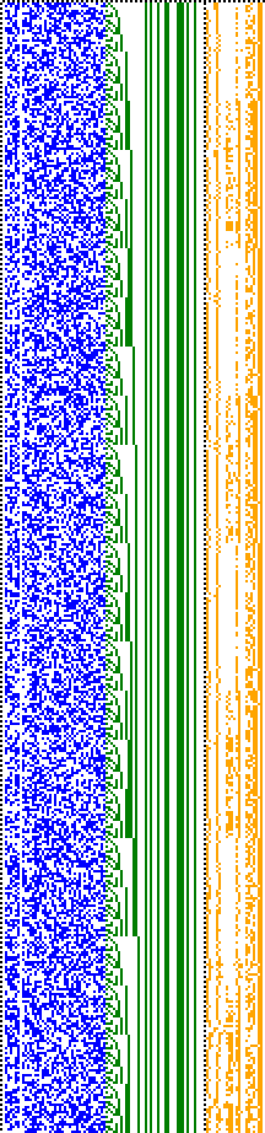 Bild: Logdateigrafik