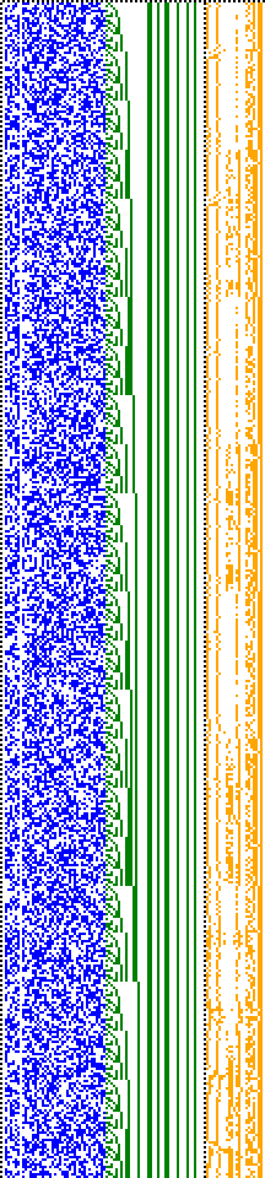 Bild: Logdateigrafik