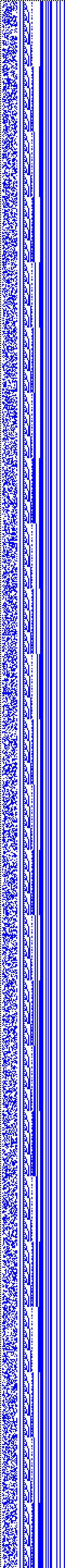 Bild: Logdateigrafik