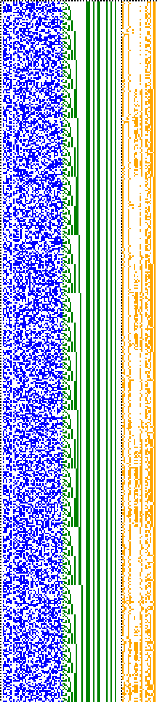 Bild: Logdateigrafik