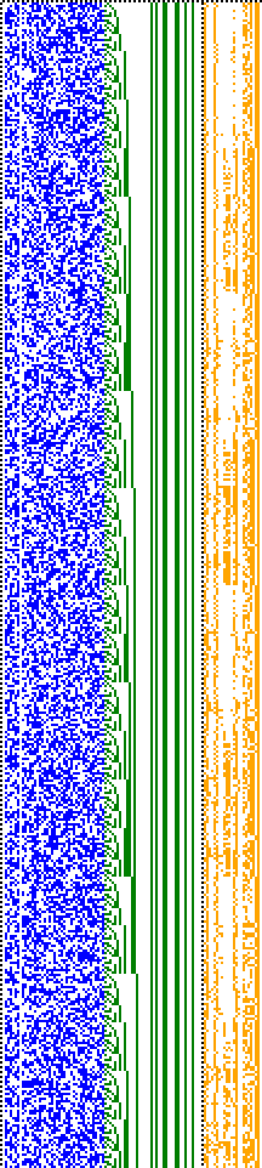 Bild: Logdateigrafik