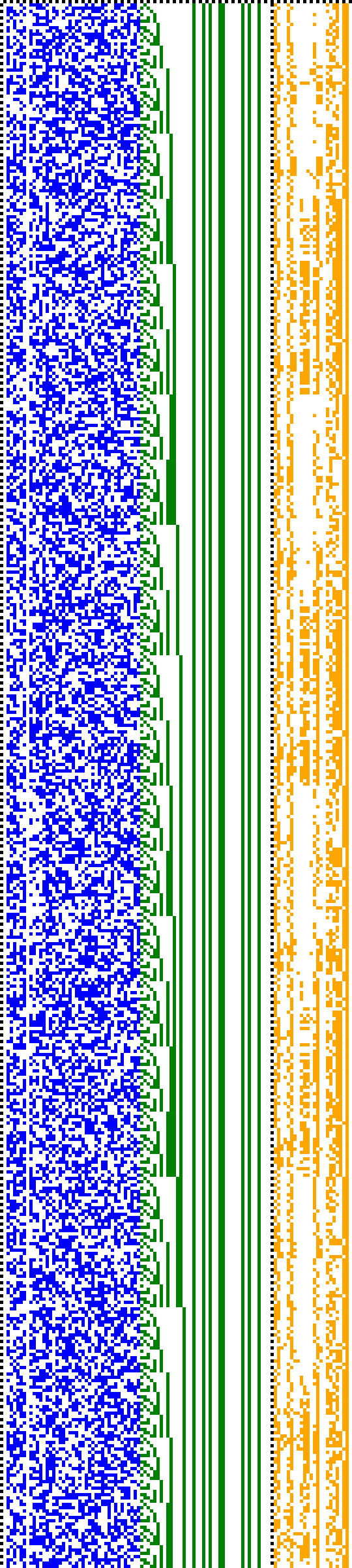 Bild: Logdateigrafik