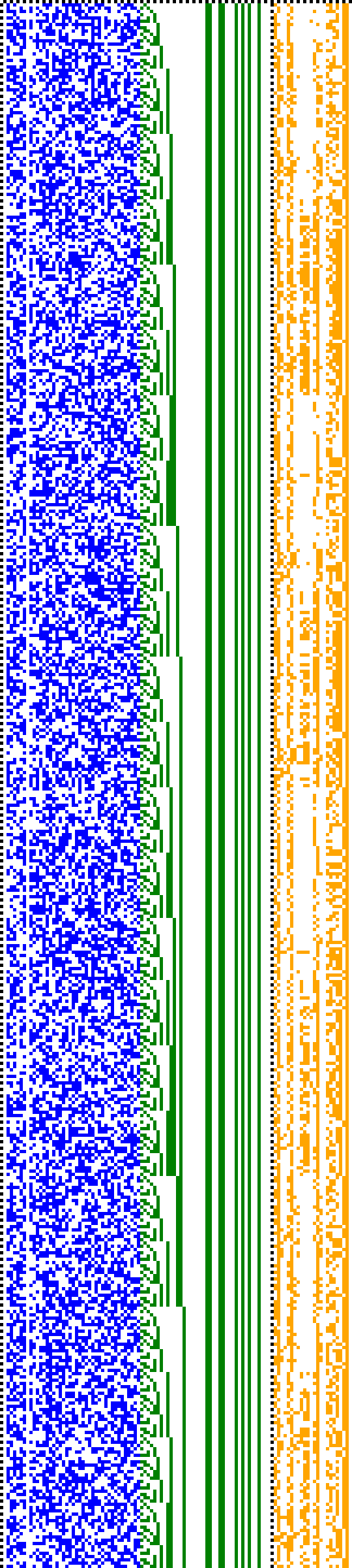 Bild: Logdateigrafik