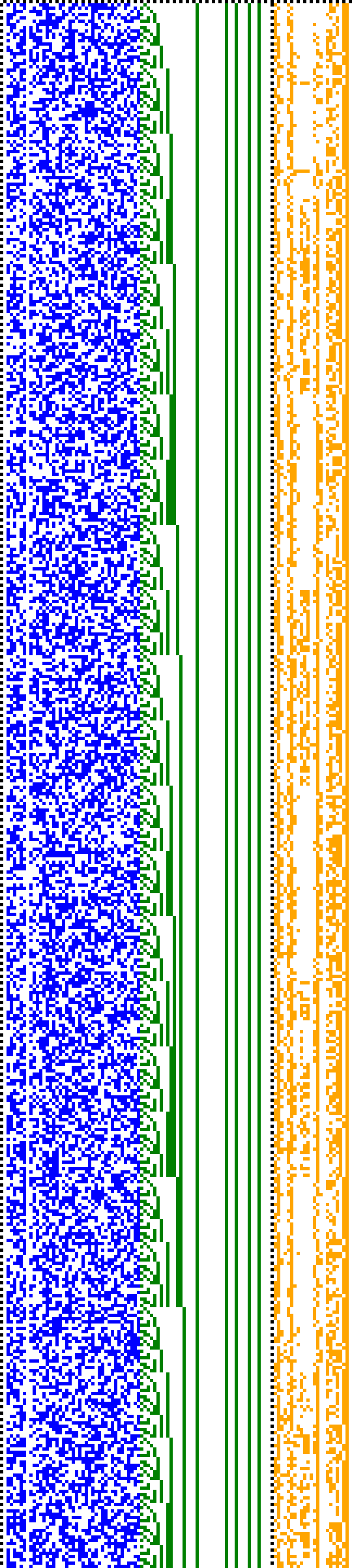 Bild: Logdateigrafik