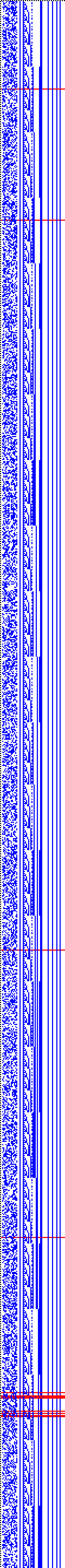 Bild: Logdateigrafik