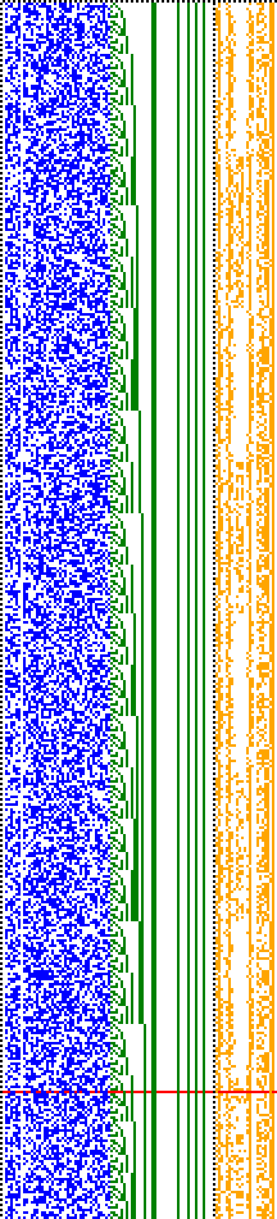 Bild: Logdateigrafik