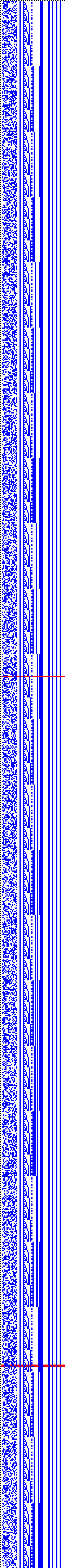 Bild: Logdateigrafik