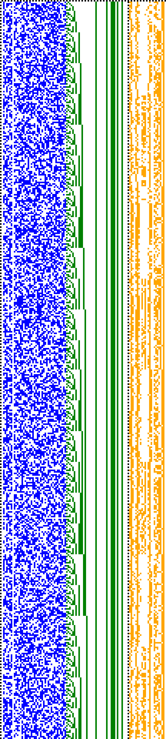 Bild: Logdateigrafik