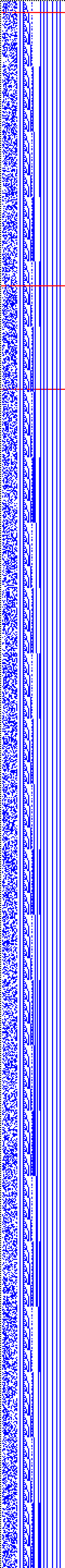 Bild: Logdateigrafik