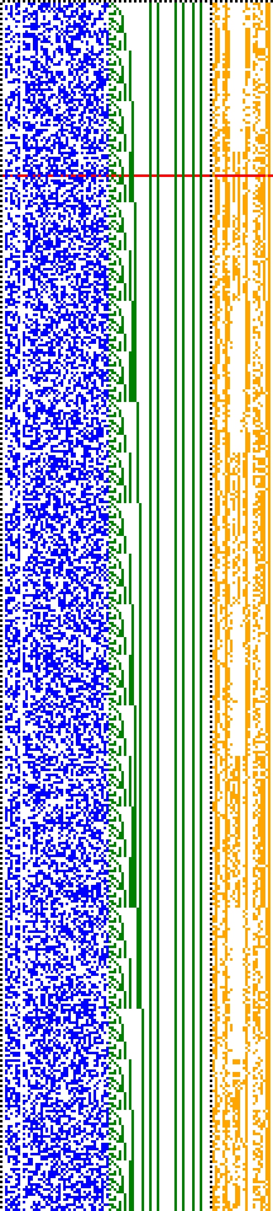 Bild: Logdateigrafik