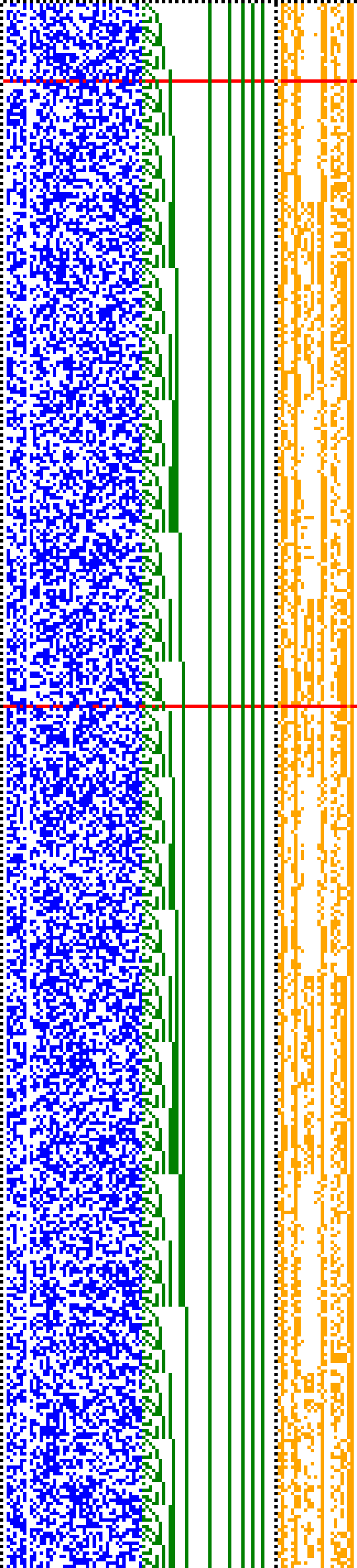 Bild: Logdateigrafik