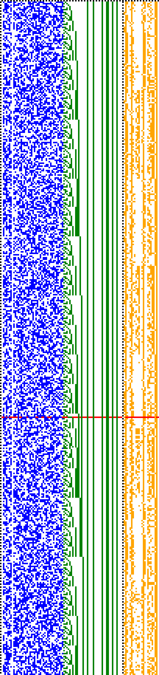 Bild: Logdateigrafik