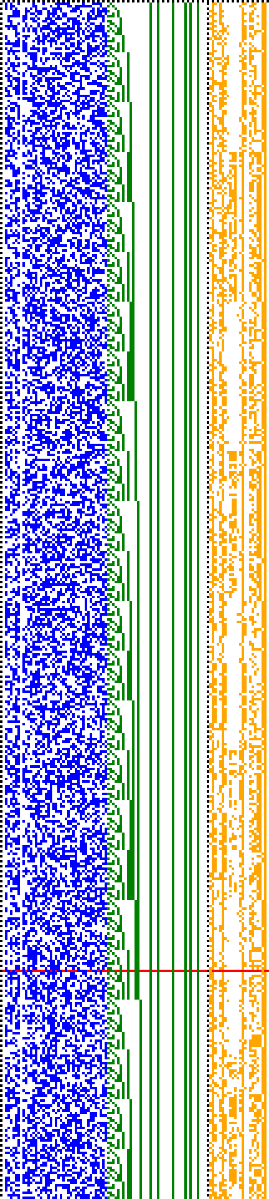 Bild: Logdateigrafik