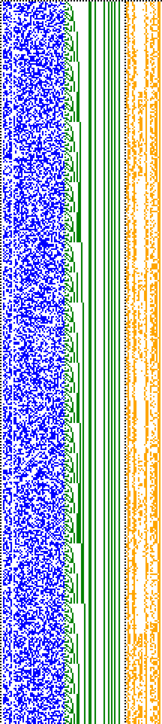 Bild: Logdateigrafik