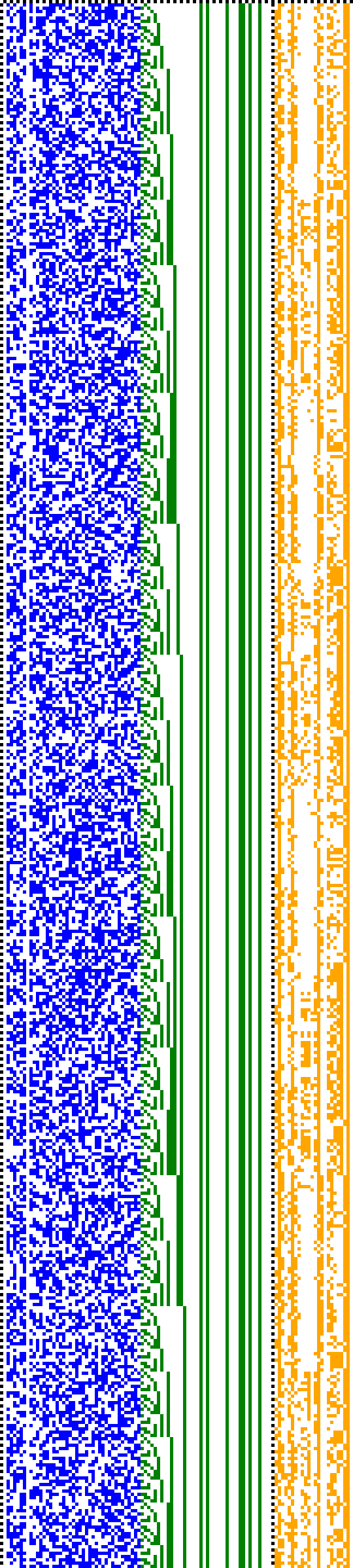 Bild: Logdateigrafik