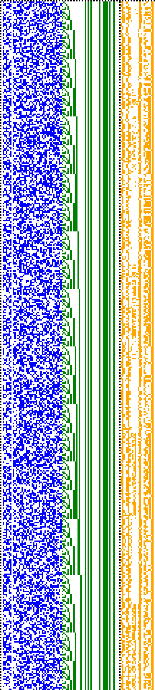 Bild: Logdateigrafik